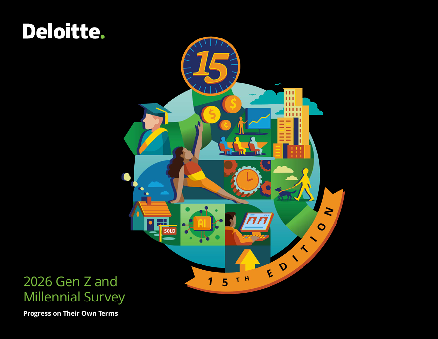2026 Gen Z and Millennial Survey: Progress on Their Own Terms