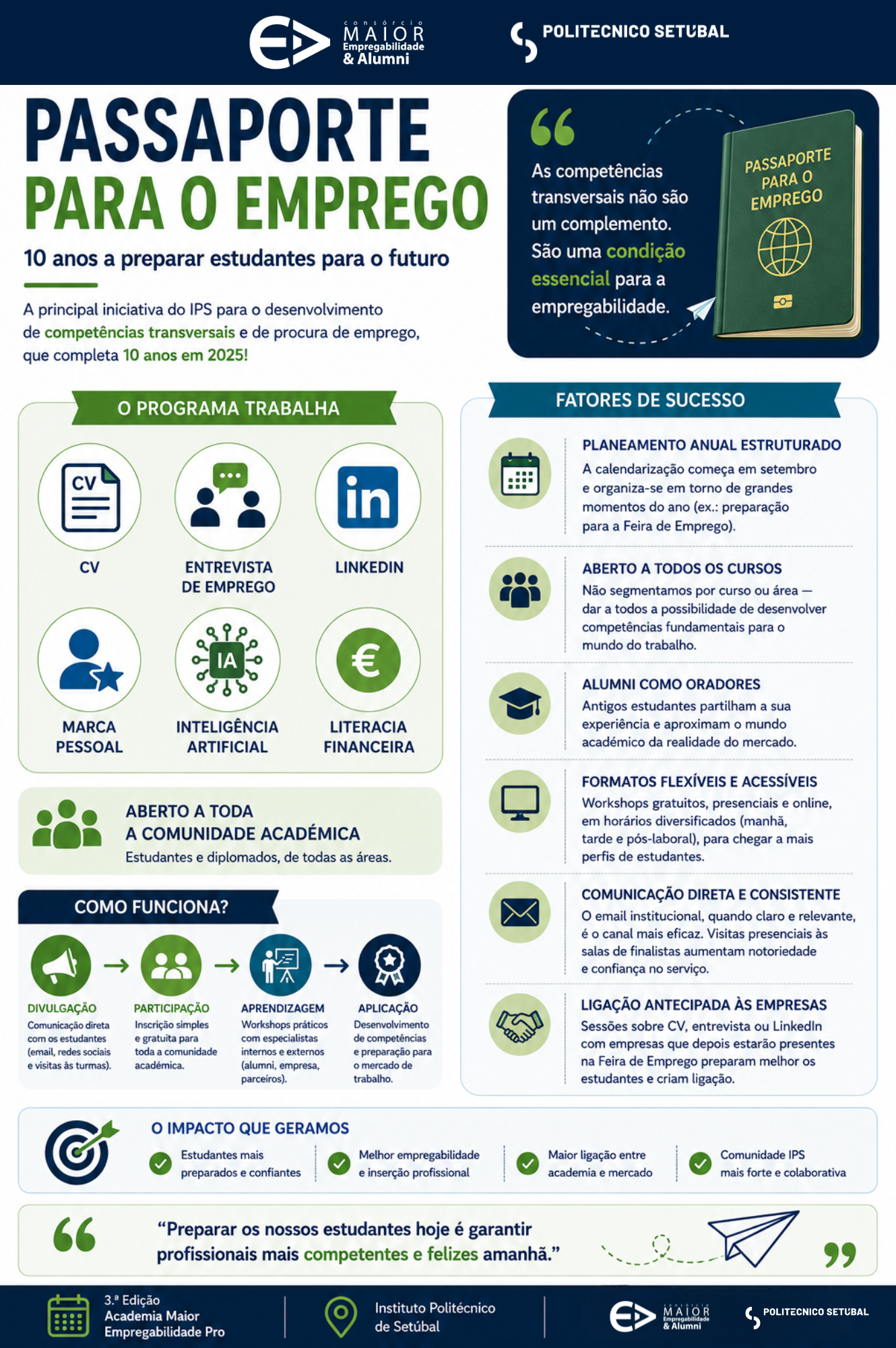 Passaporte para o Emprego
